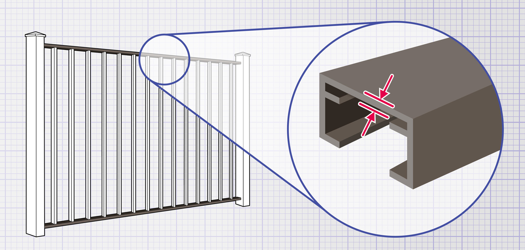 Cincinnati Aluminum fence rails and panels installation company