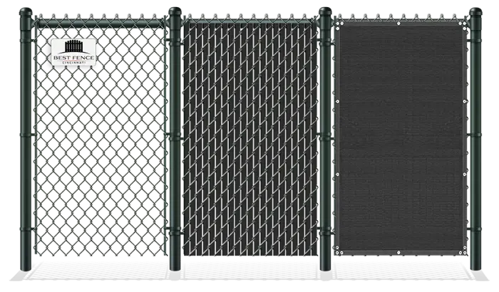 Chain Link Fence Company In Cincinnati