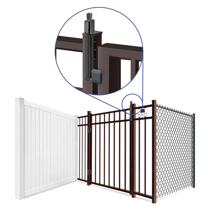 Cincinnati Pool fence  installation company