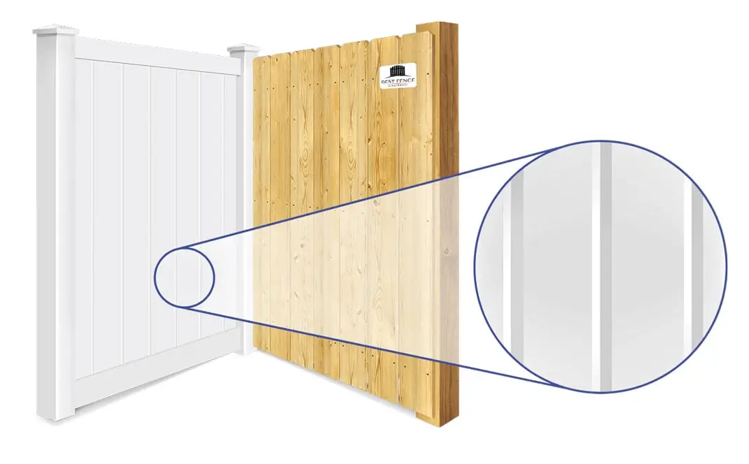 Cincinnati Privacy fence installation company