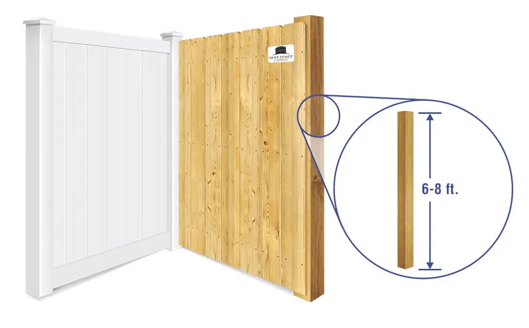 Cincinnati Privacy fence installation company