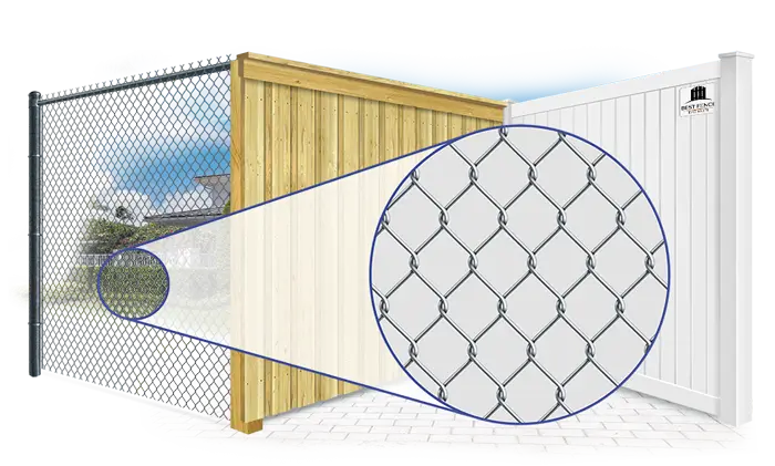 Cincinnati Security fence  installation company
