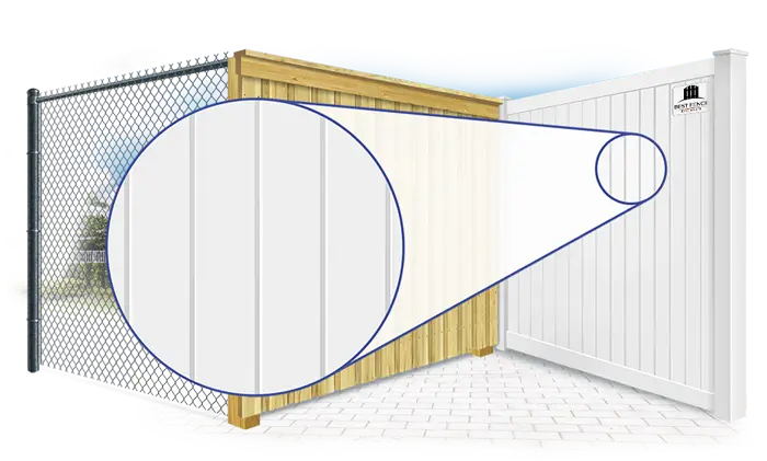 Cincinnati Security fence  installation company