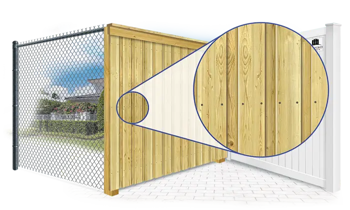 Cincinnati Security fence  installation company