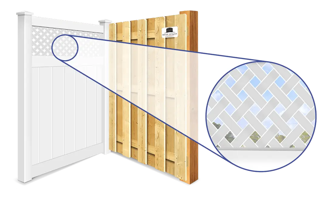 Cincinnati Semi-Privacy fence  installation company