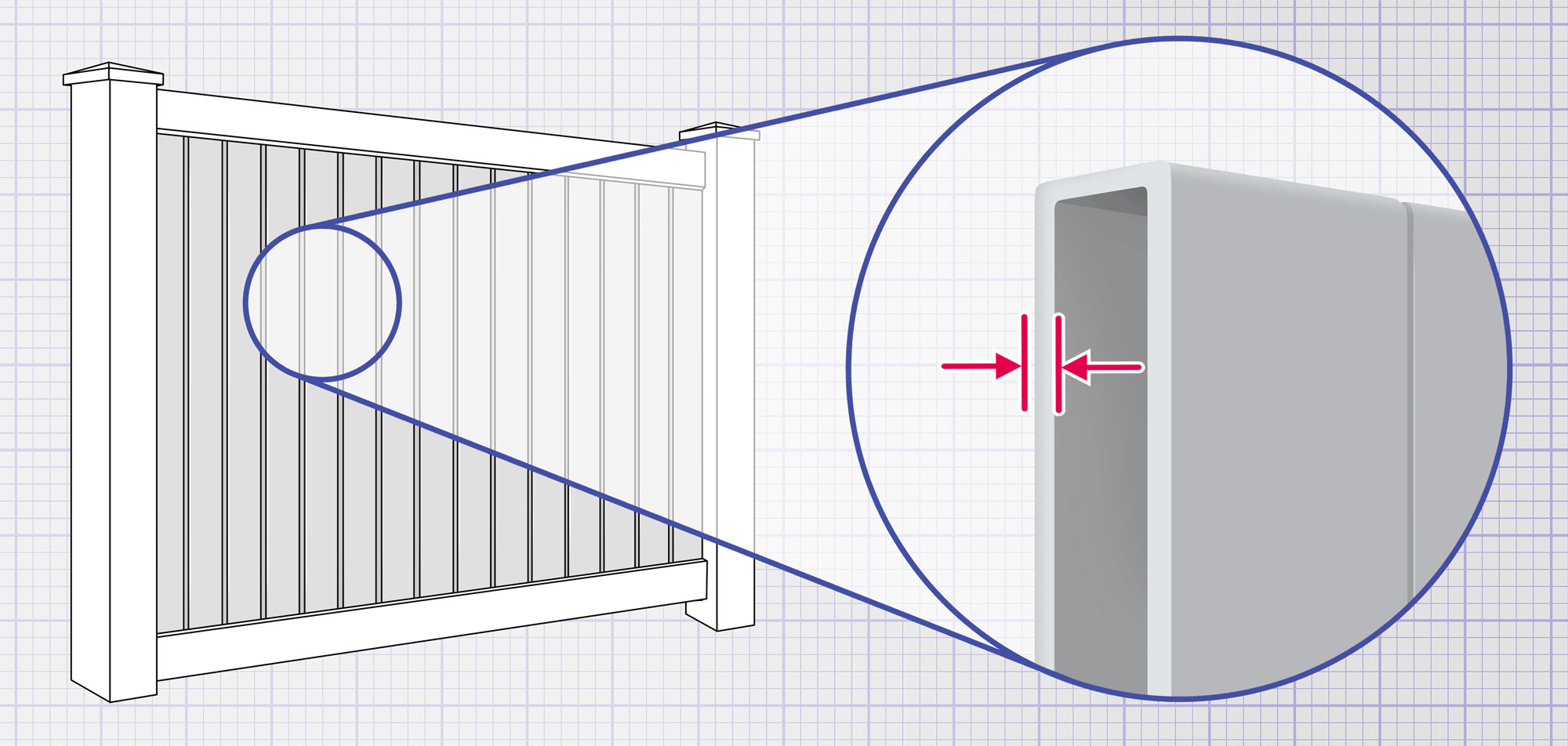 Cincinnati Vinyl fence pickets and panels installation company