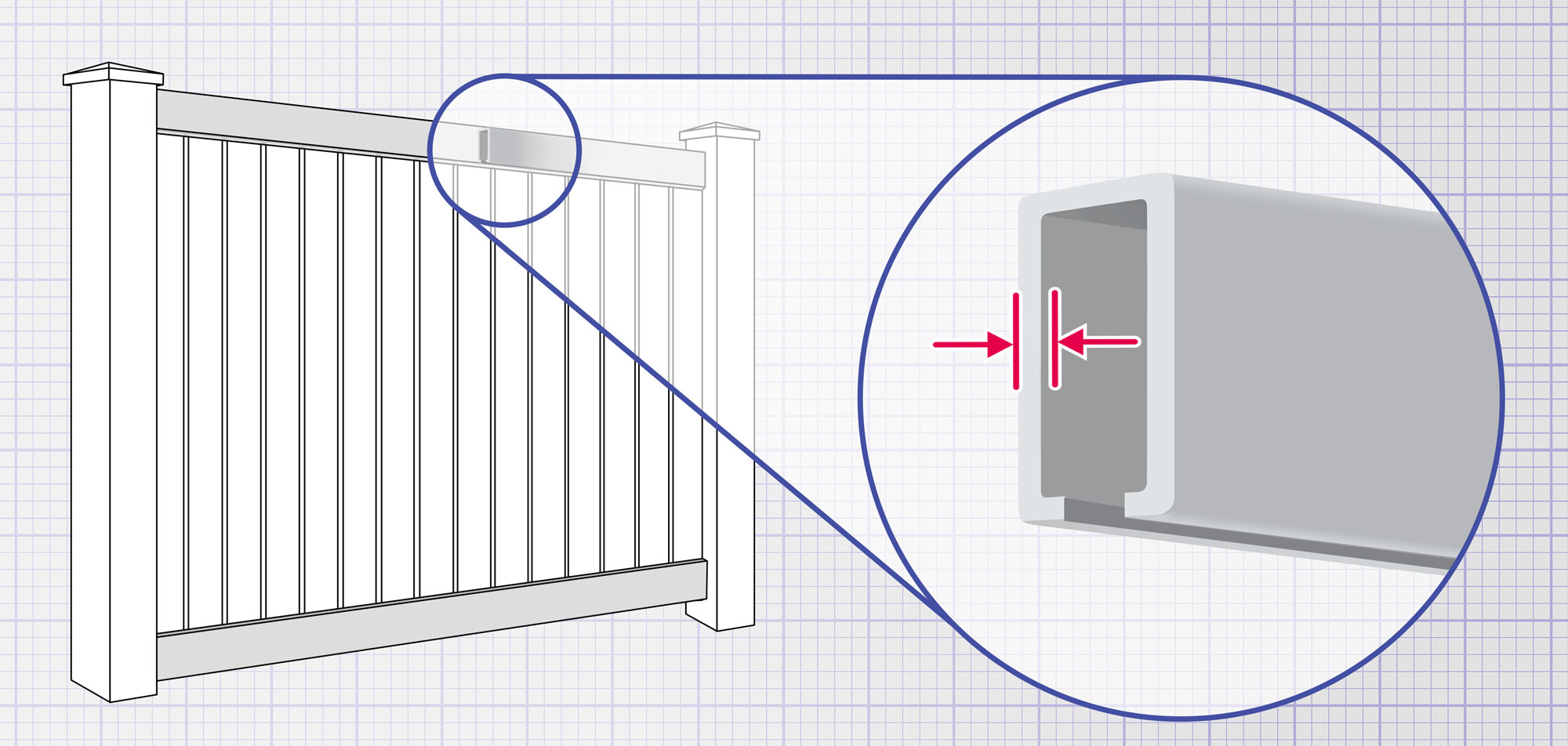 Cincinnati Vinyl fence rails and panels installation company