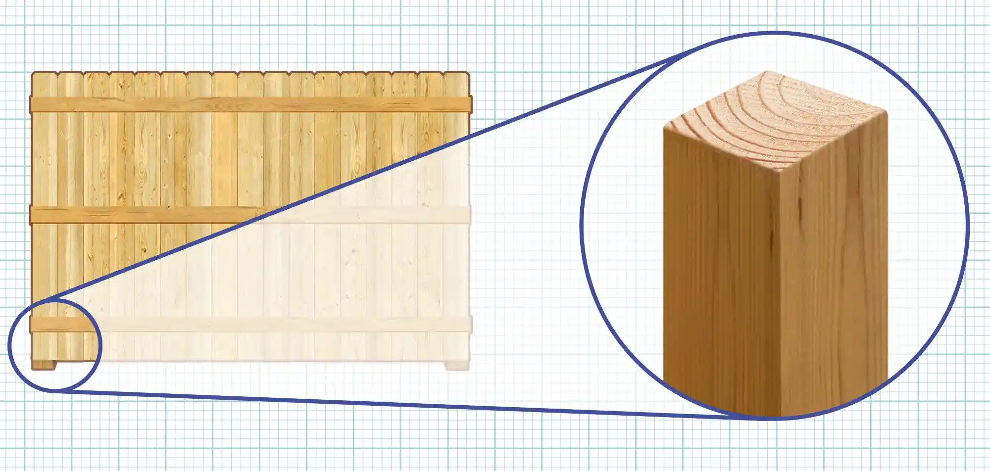 Cincinnati Wood fence post installation company